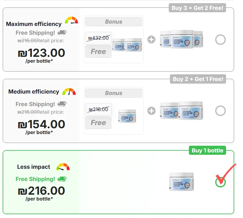 Arthrovit Pricing